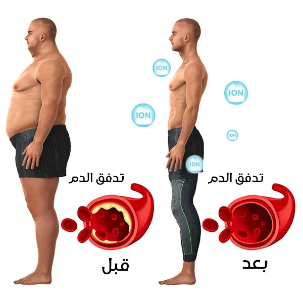 كم ركبة ذاتي التسخين مصنوع من التورمالين، لتخفيف آلام الركبة بسرعة، إزالة السموم من نقاط الوخز بالإبر ومساعدة فعالة في نقصان الوزن