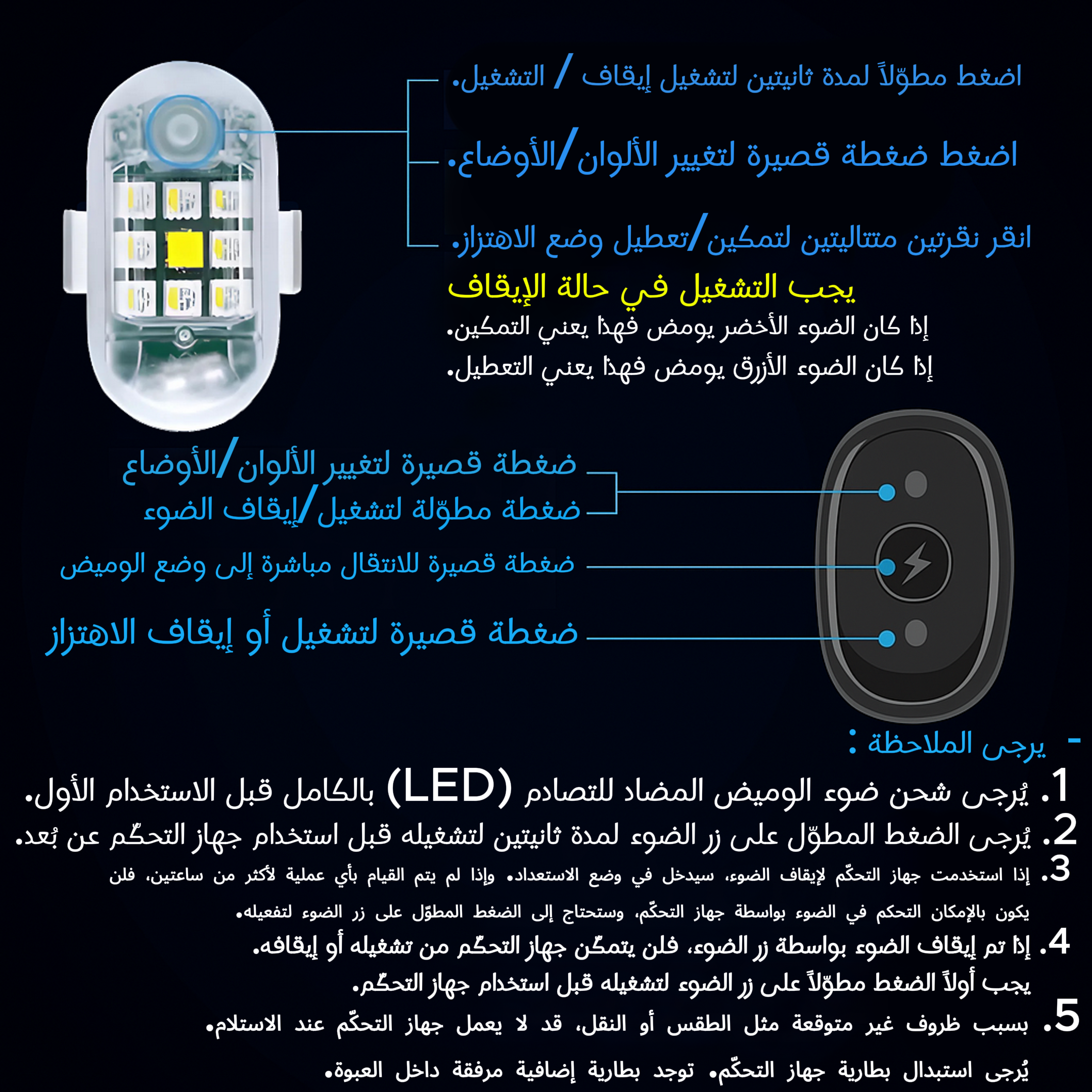 ضوء فلاش LED مغناطيسي للدرّاجات النارية والسيارات مع ريموت كنترول للتحكم عن بُعد
