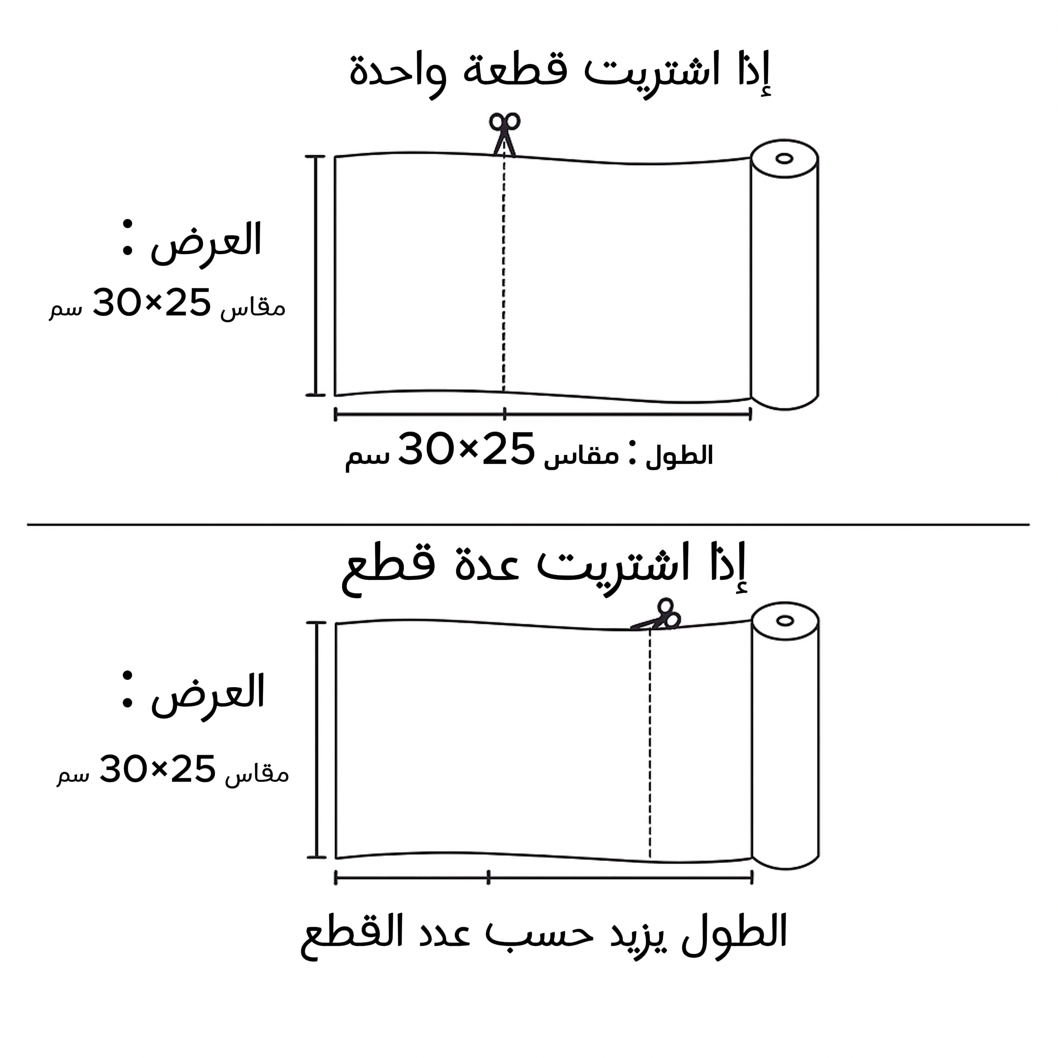 رقعة إصلاح الجلد ذاتية اللصق، مقاومة للأوساخ والتآكل، ناعمة و عالية الجودة، ومقاومة للماء -  علبة مكونة 10 قطع (مقاس 25×30 سم)